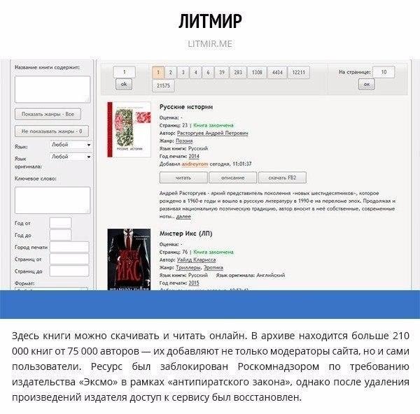 5 легальных онлайн-библиотек, на которых можно читать и скачивать книги бесплатно