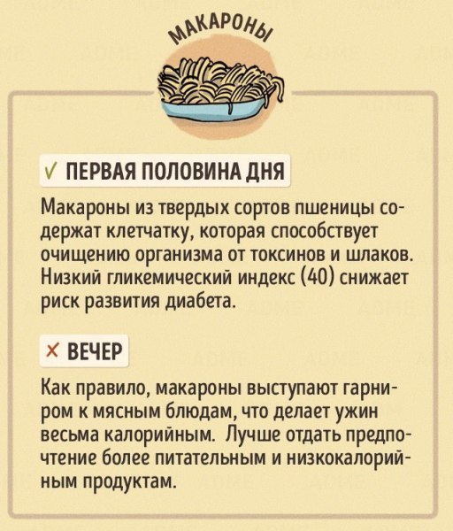 В какое время дня лучше есть те или иные продукты. Не потеряй - 6