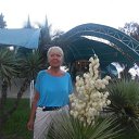 ������� �� ������� ���������� ������