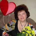 ���� Vera, ������������ - ��������� 19 ���� 2017 � ������ ���� ����������