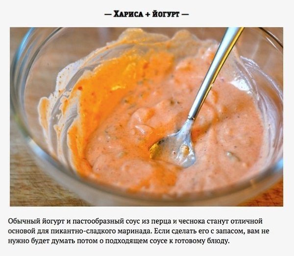 Крутые маринады для куриной грудки.Пальчики оближешь #инфографика@bon - 2