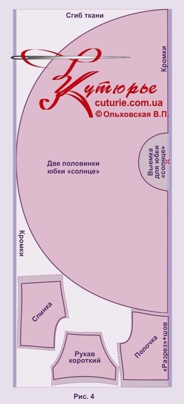 Три выкройки по которым можно сшить платье, как на фото | Шьем с Верой Ольховской | Дзен