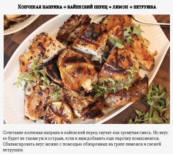 Крутые маринады для куриной грудки.Пальчики оближешь #инфографика@bon - 7