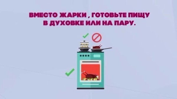 9 шагов к красивому и здоровому телу.#инфографика@ican - 6