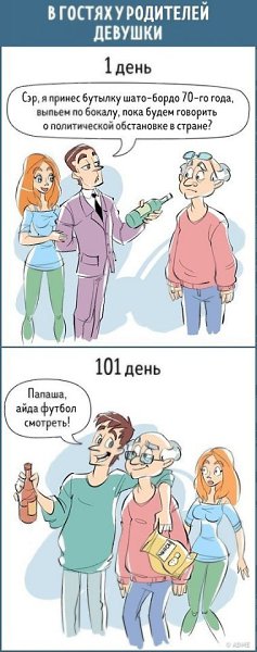 10 комиксов о том, как меняется наше отношение к любым вещам за каких-то 100 дней. - 6
