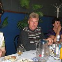 ���� ����, �������, 65 ��� - ��������� 20 �������� 2017 � ������ ���� ����������