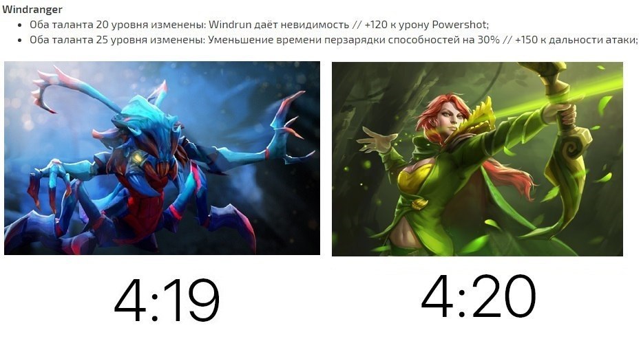 Презентация по dota 2