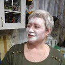 ���� �����, ������, 60 ��� - ��������� 8 ������ 2017 � ������ ���� ����������