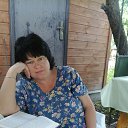 ���� �����, ������ - ��������� 10 ���� 2017 � ������ �������