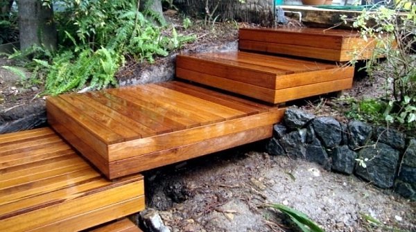 �������� � ������� ����: ������������ ���� ��� �������� - 4