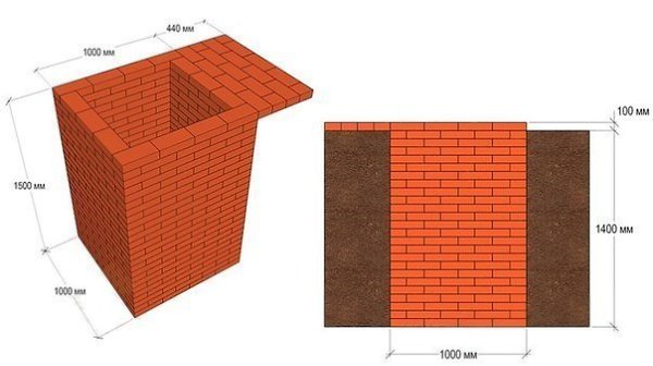 Туалет из облицовочного кирпича