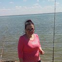 �� ���������� ������������� �� ������� �c� ����