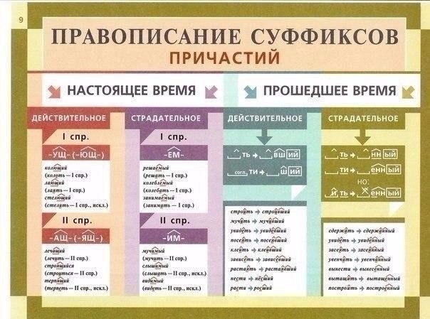      . #@rules4life - 2