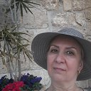 ���� ������, ������� - ��������� 12 ��� 2017 � ������ ���� ����������