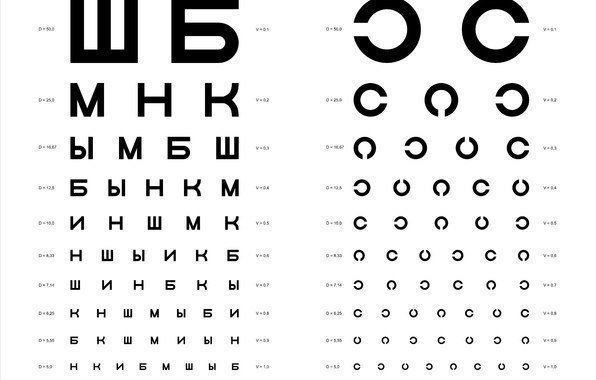 ДЛЯ ПРЕДОТВРАЩЕНИЯ БЛИЗОРУКОСТИ, УПРАЖНЕНИЯ ДЛЯ ГЛАЗ.Хотите остановить падение зрения, снизить риск ...