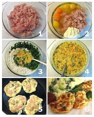 Куриные котлеты по французски.Ингредиенты:- 900 гр филе куриной грудки грудки- 5 яиц- 1 столовая ...