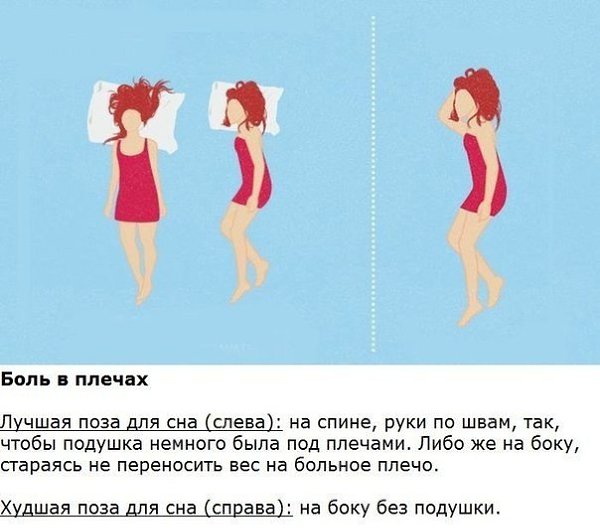 Какую позу для сна выбрать при болях в разных частях тела. Как часто мы вместо того, чтобы ... - 5