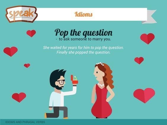 IDIOMS - 3