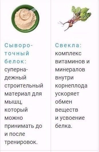 Идеальные продукты для тех, кто занимается в спортом - 3