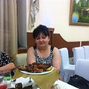 ���� Hasmik, ������, 65 ��� - ��������� 16 ������ 2017 � ������ ���� ����������