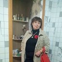 ���� ������, ��������, 62 ���� - ��������� 6 ��� 2017 � ������ ���� ����������