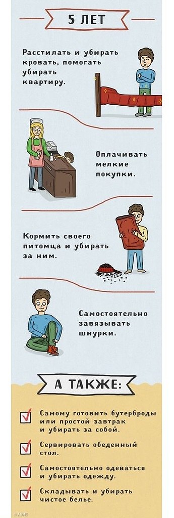  ,    .   ,      ... - 3