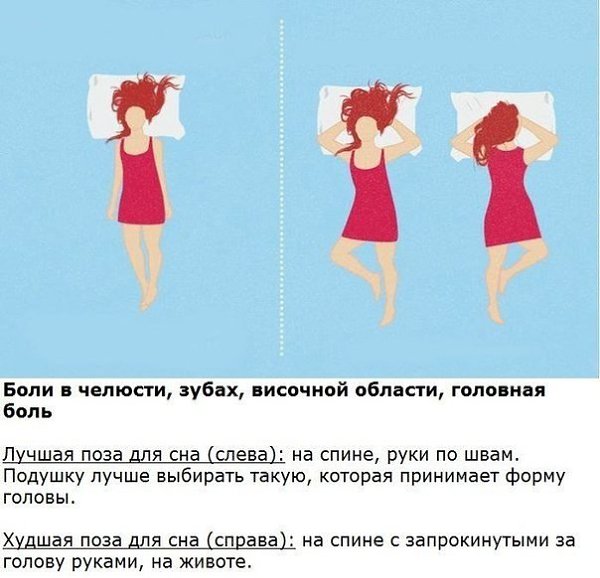 Какую позу для сна выбрать при болях в разных частях тела. Как часто мы вместо того, чтобы ... - 4