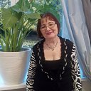 ���� �������, ������, 75 ��� - ��������� 21 ������� 2017 � ������ ���� ����������