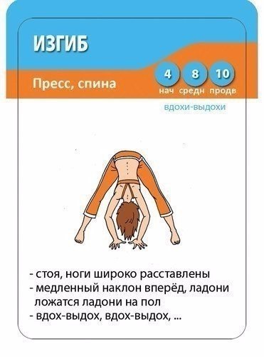 5 простых упражнений для идеальной фигуры. 1. Лягушка: низ живота 2. Косой мост: косые мышцы живота ... - 4