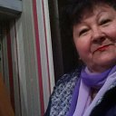 ���� Natasha, ������, 68 ��� - ��������� 2 ������ 2017 � ������ ���� ����������