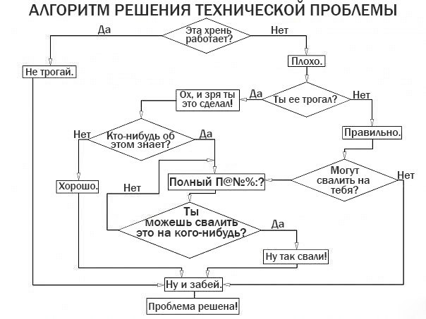 IGM - 31  2017  18:09