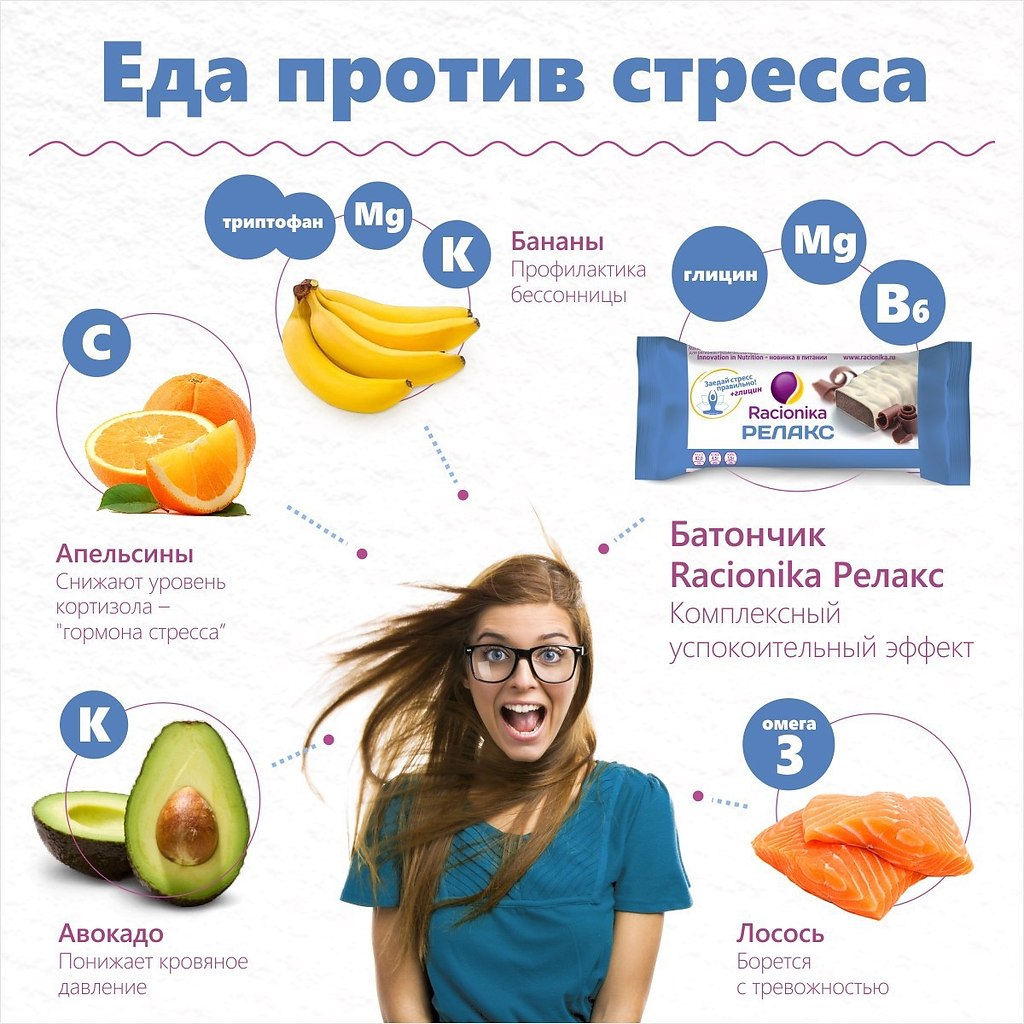 Презентация на тему стресс. Презентация "стресс и его влияние на человека" Причи