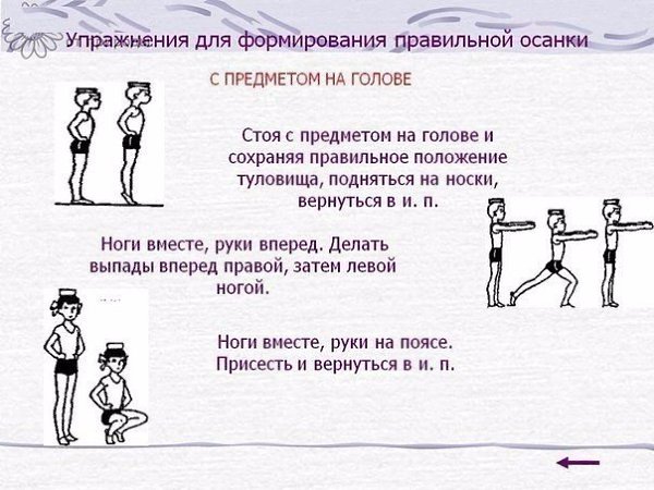 Упражнения от сутулости - красивая осанка у взрослых и детей. #полезное@rules4life - 5