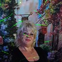 ���� Valentina, ��������������, 60 ��� - ��������� 27 ���� 2017 � ������ ���� ����������