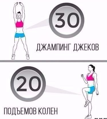 Тренировка для плоского животика и потери лишнего веса!
