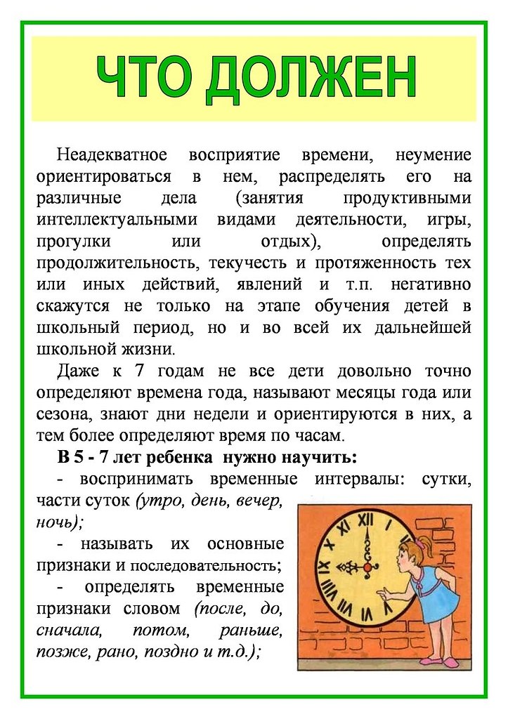 Рассказы о времени. Консультация для родителей часы. Консультация для родителей знакомим с часами. Консультация для родителей по теме часы. Рекомендации как научить детей ориентироваться в пространстве.