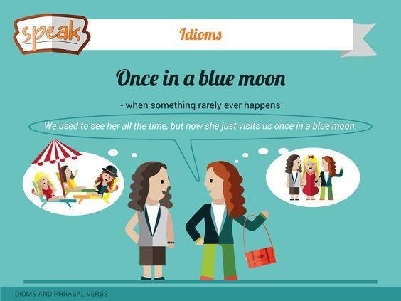 IDIOMS - 5