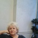 � ���� � ������� �� ������� ���� ����������