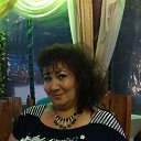 � ���� ���� �������� �� ��������� ����. �� ������� ���� ����������