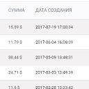 ���� ���, ����������, 35 ��� - ��������� 19 �������� 2017 � ������ ������ ��������