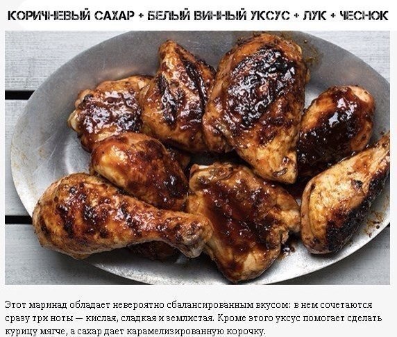 Крутые маринады для куриной грудки.Пальчики оближешь #инфографика@bon