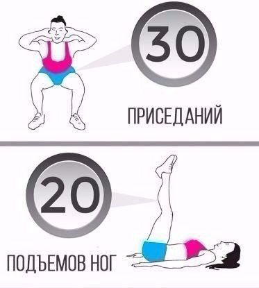Тренировка для плоского животика и потери лишнего веса! - 3