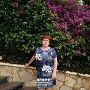 ���� Svetlana, ������, 66 ��� - ��������� 3 ���� 2018 � ������ ���� ����������