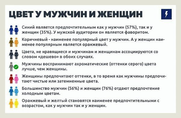 На заметку.Принципы эффективного подбора цвета в маркетинге и рекламных кампаниях. - 6
