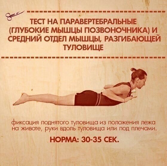 8 упражнений, которые помогут определить ваши слабые места.#тренировка@ican - 8