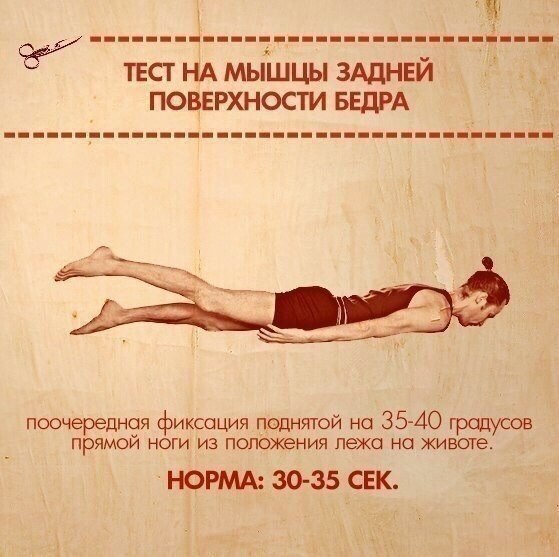 8 упражнений, которые помогут определить ваши слабые места.#тренировка@ican - 7