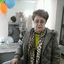 ���� ����, ������, 65 ��� - ��������� 22 ������ 2018 � ������ ���� ����������