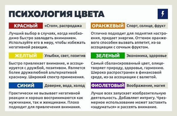 На заметку.Принципы эффективного подбора цвета в маркетинге и рекламных кампаниях. - 2