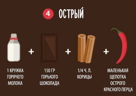 9 способов приготовить вкусный горячий шоколад, который согреет вас этой зимой: - 4