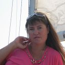 ���� Olga, ������, 53 ���� - ��������� 21 ������ 2017 � ������ ���� ����������